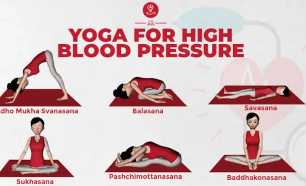 Yoga For High Blood Pressure: हाई ब्लड प्रेशर नहीं हो रहा कंट्रोल, आजमाएं ये 5 तरह के योगासन