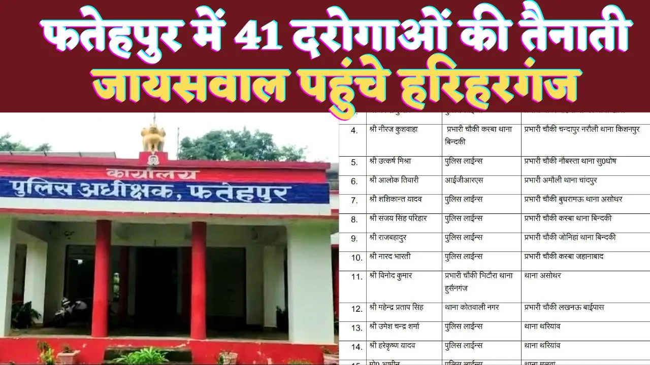 Fatehpur News Today: फतेहपुर में 41 उपनिरीक्षकों का ट्रांसफर ! तीन चौकियों में एक महीने बाद पहुंचे प्रभारी