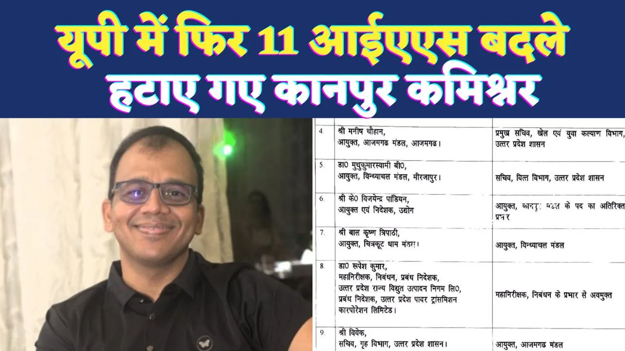 UP IAS Transfer Today 2025: यूपी में 11 आईएएस का ट्रांसफर ! हटाए गए कानपुर के कमिश्नर