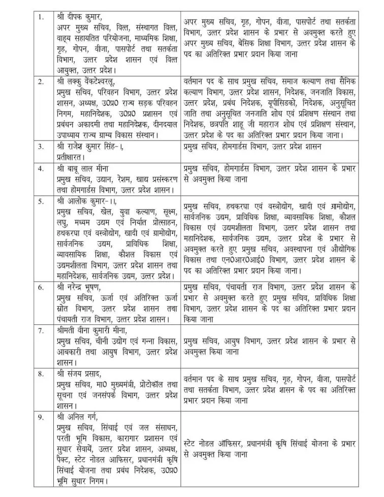 up_ias_transfer_46_list_1 