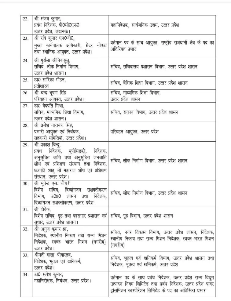 up_ias_transfer_46_list_3 