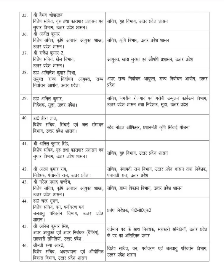 up_ias_transfer_46_list_4 