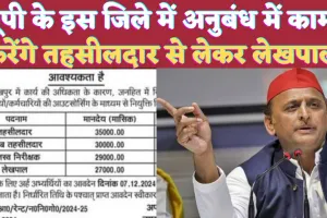 UP News: यूपी के इस जिले में अनुबंध में काम करेंगे तहसीलदार से लेकर लेखपाल ! अखिलेश ने सरकार को घेरा