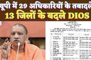 DIOS Transfer List Today: यूपी के शिक्षा विभाग में ताबड़तोड़ तबादले ! 29 इधर से उधर,13 को प्रमोशन